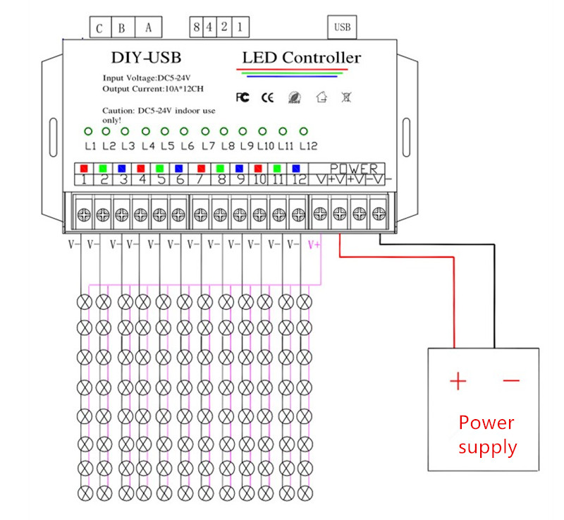 12 Channel Programmable RGB LED Controller 5A×12CH For LED Strip