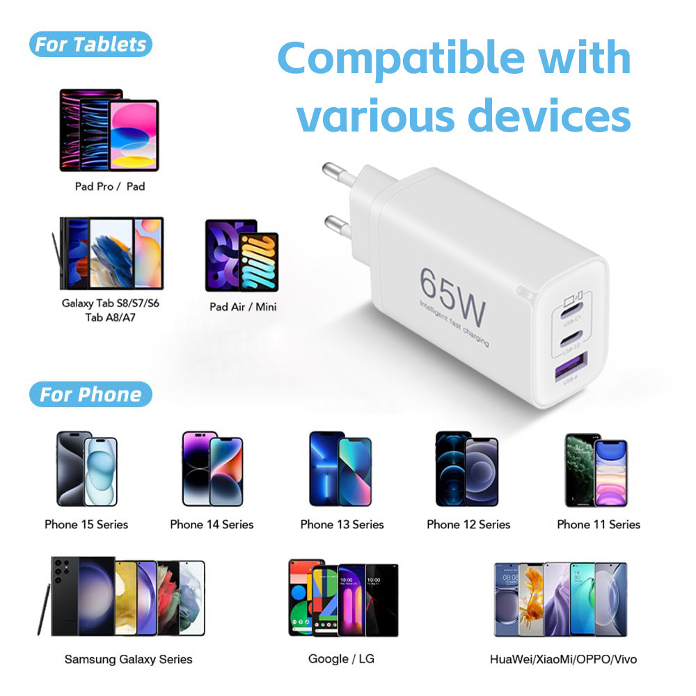 65W GaN Laptop Charger PD Fast Charge Mobile Phone QC4.0 UK US AU AR EU KC