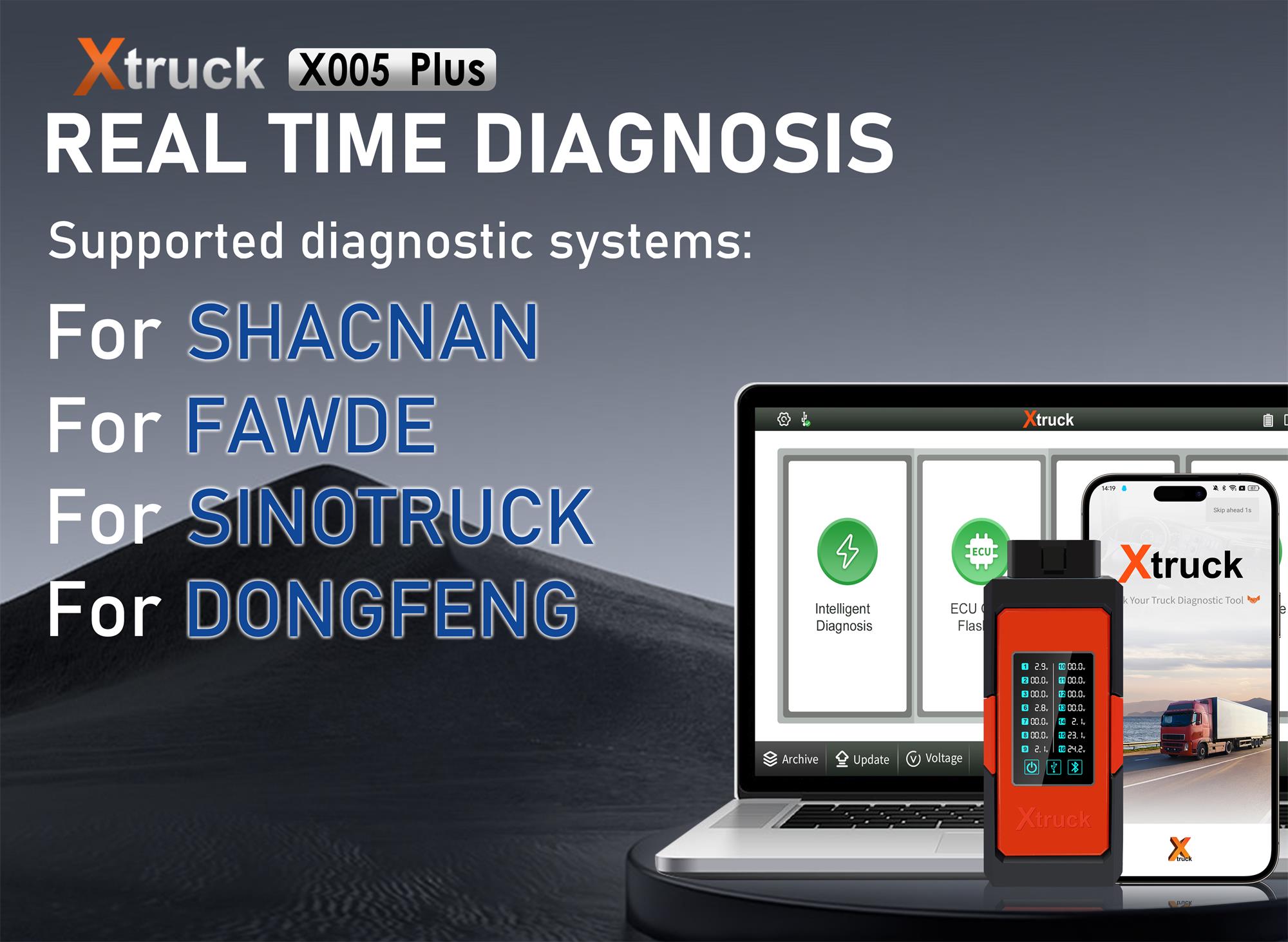 X005 Plus DPF Regeneration Data Read Truck Diagnostic Tool for SHAC-MAN WEICHAI SINOTRUK CNHTC Howo DongFeng+CF53 laptop