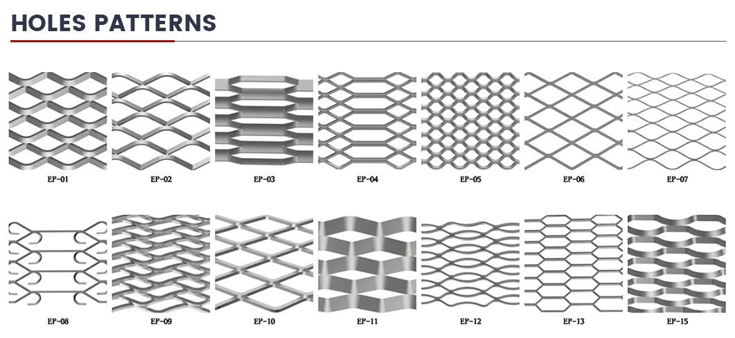 Galvanized Sheet Round Hole Slotted Metal Mesh Machine Perforated Sound Mesh Architectural Decorative Expanded Metal Perforated Aluminum Sheet Mesh