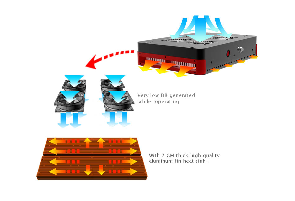 Program Control Smart Dimmable Cidly LED Aquarium Lights for Freshwater Saltwater Fish Tan