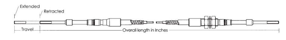 Easy Install Universal Push Pull Cables Size Customized High Temperature Resistance 2