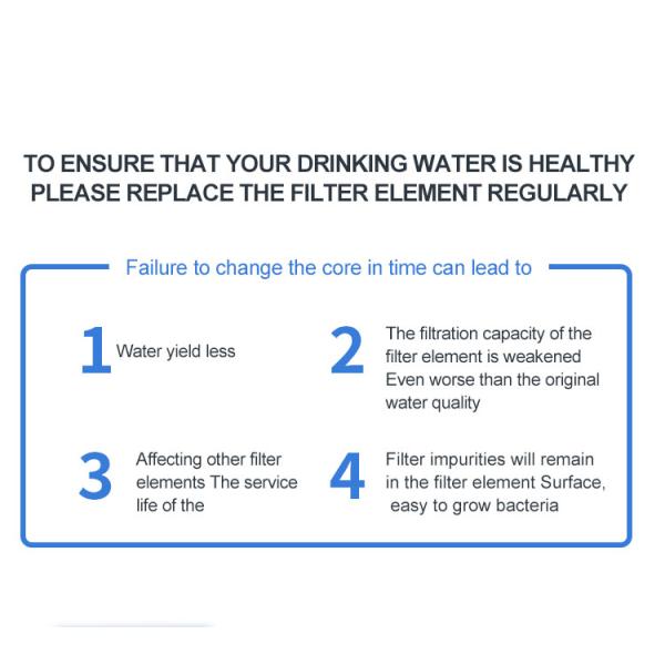 CTO Sintered Activated Carbon Filter Element Cartridge Compressed Carbon Rod