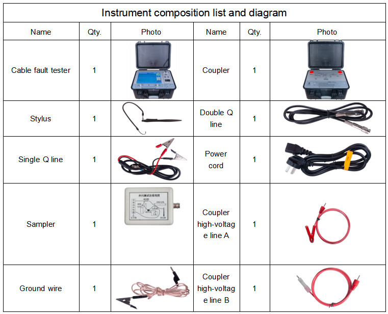 35kV TDR Underground Cable Fault Pre Locator Multiple Pulse Test Cable Fault Distance