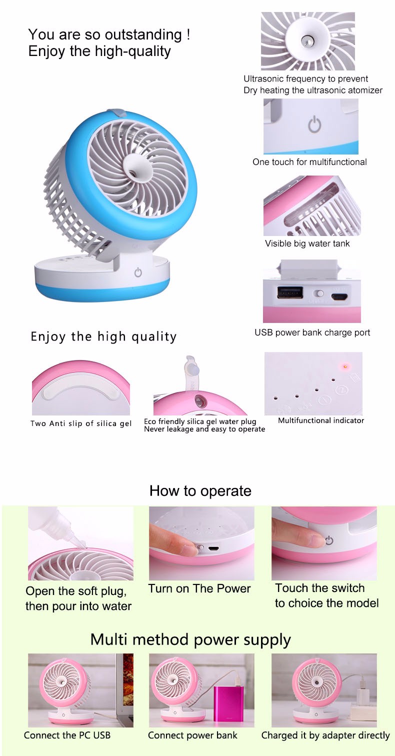 C Misting cooli Fan.jpg