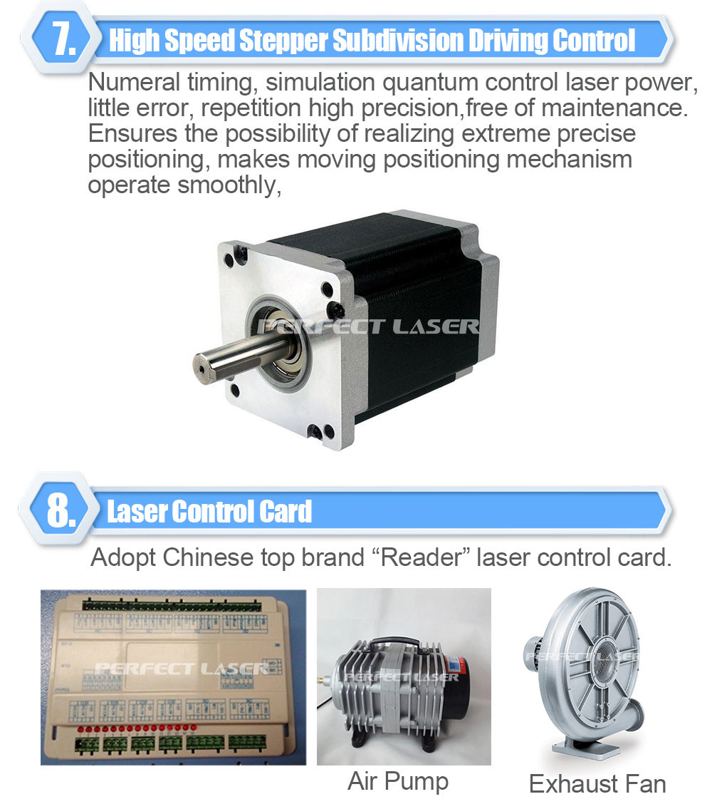 1300×900mm Carving format High Speed CO2 Laser Engraver With Automatic Coiling System