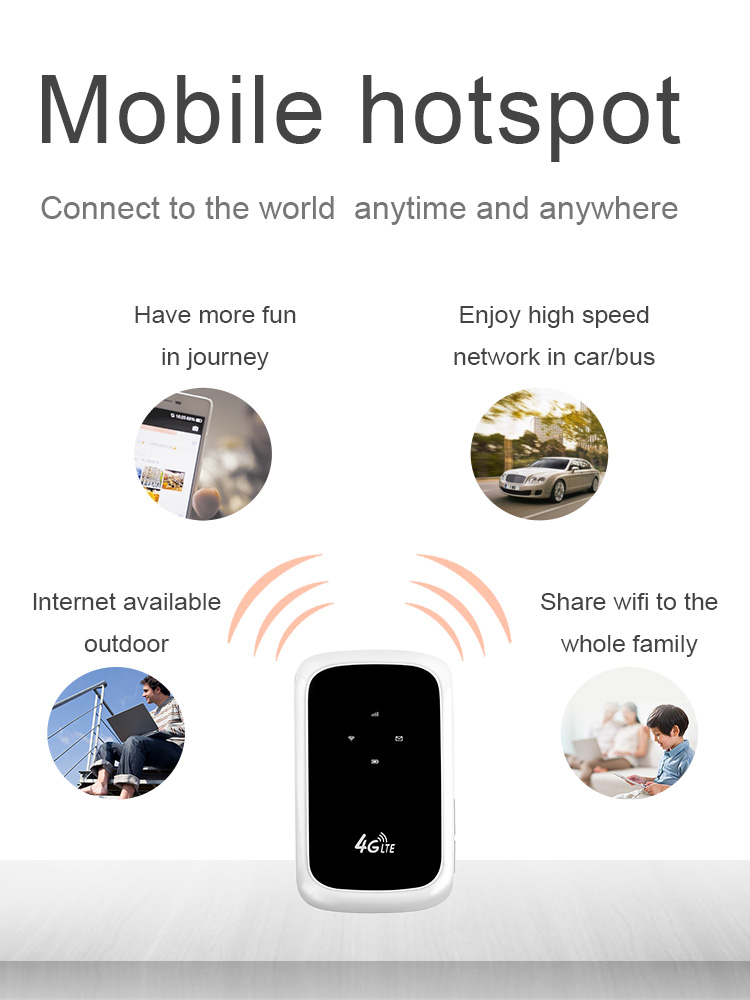 Portable 150Mbps 2.4Ghz WiFi 3G Wireless Router With SIM Card Slot