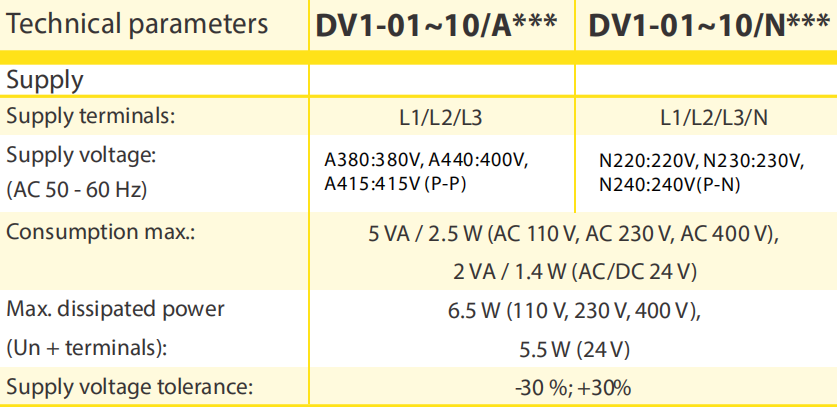 DV1-01 Programmable Complete Monitoring 3 phase Mains Voltage Monitor Relay
