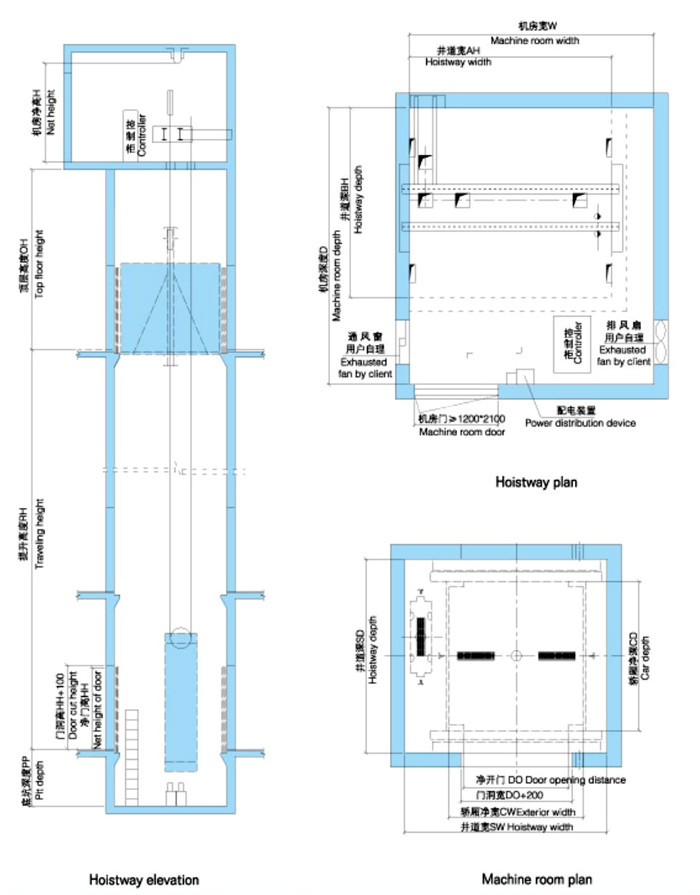 Four Panel Opening VVVF Drive 2000kg Warehouse Vertical Cargo Lift