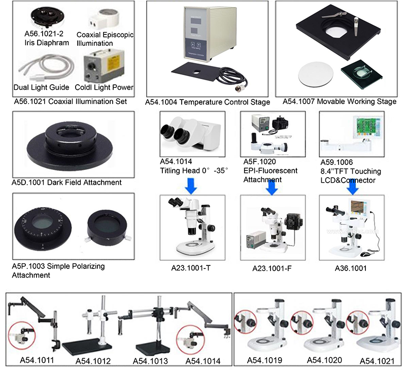 A23.1001-T LED Zoom Stereo Microscope With Digital Slr Camera