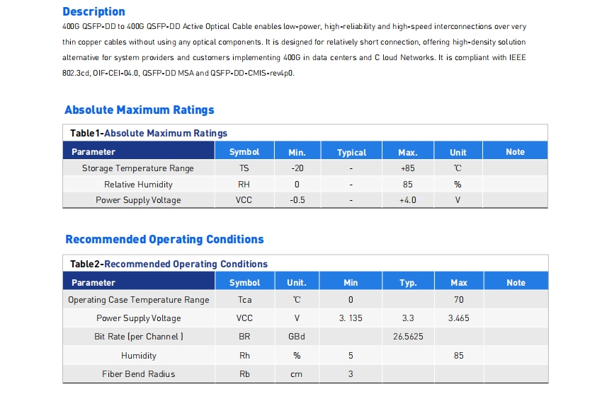 Mellanox Compatible QDD-400G-A10 Active Optical Cable For Speed Data Transmission