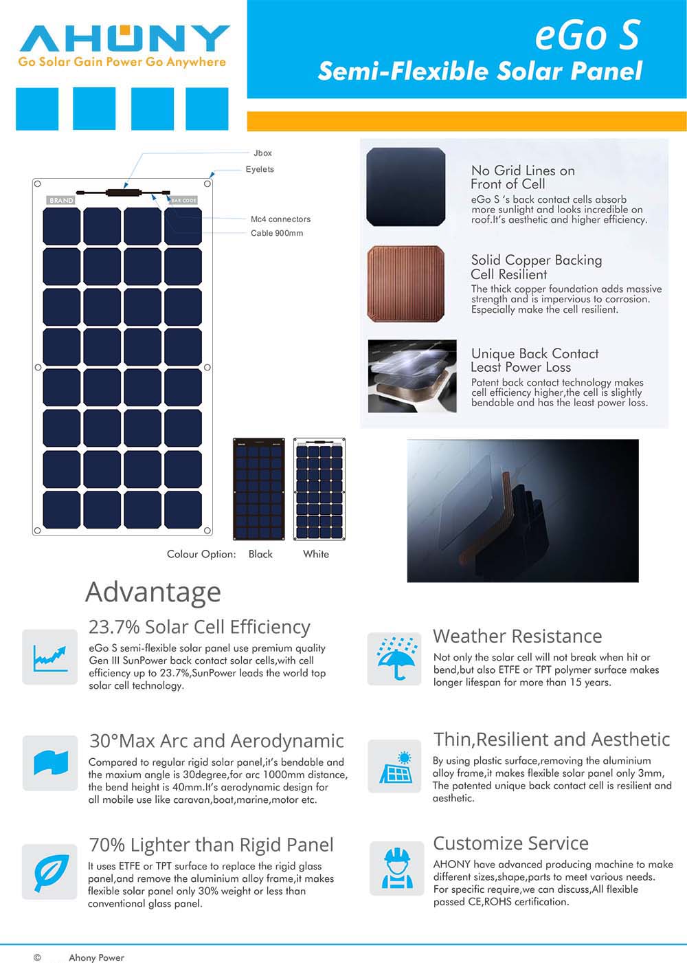 Flexible Monocrystalline Bendable Solar Panel module transparent Marine Boat 175w 18v 12v Lightweight Waterproof