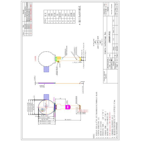 0.9 Inch Round IPS Display 128*128 RGB Lcd Round Display 4 Line SPI Interface ST7735S