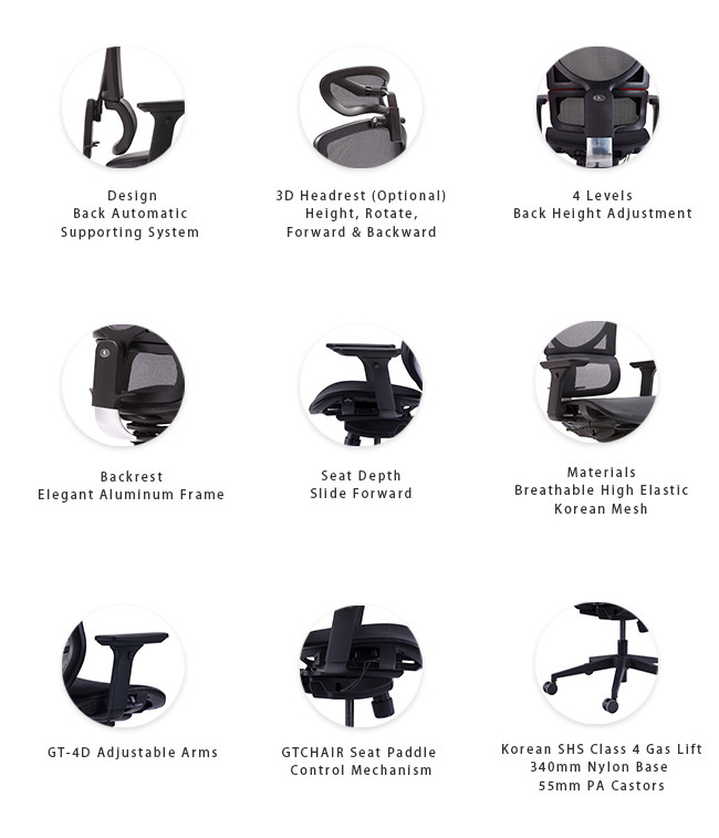 ISEE Double Spilt Back Lumbar Support Swivel Ergonomic Mesh Office Chairs