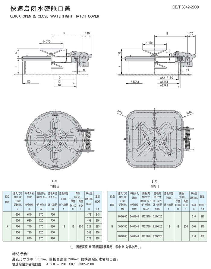 Marine Round Angle Corner Steel Waterproof Deck Hatch Covers for Ships Oil Tanker