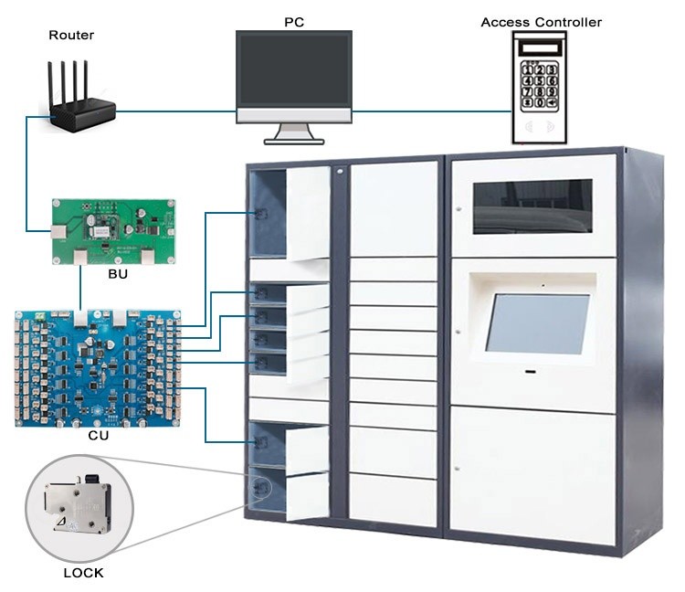 Smart DC 24V Stainless Steel Electric Motor Lock For Deposit Lockers