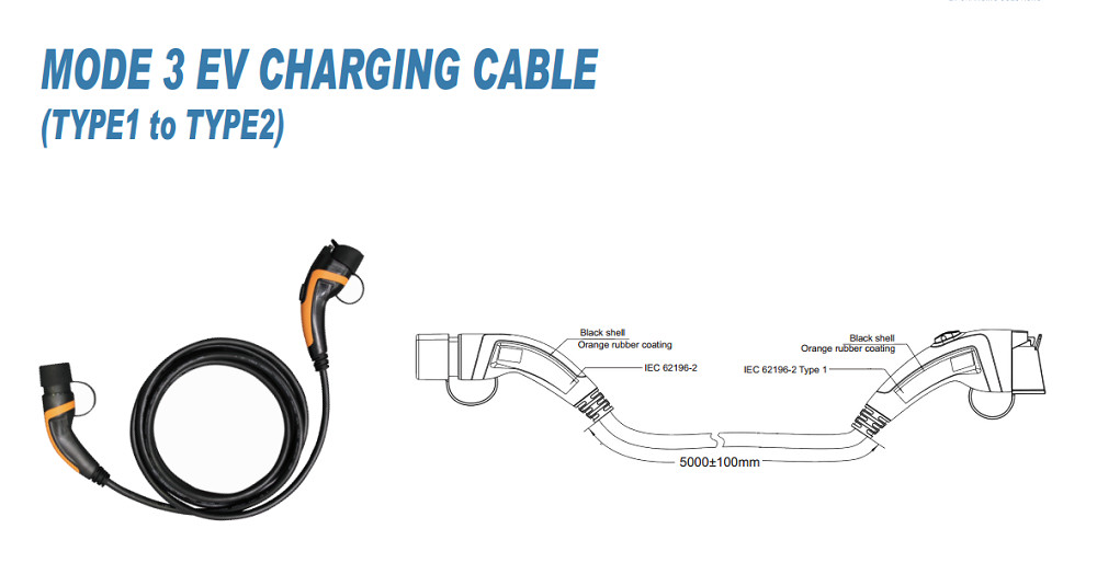 32A IP55 Electric Vehicle Charging Cable For Toyota