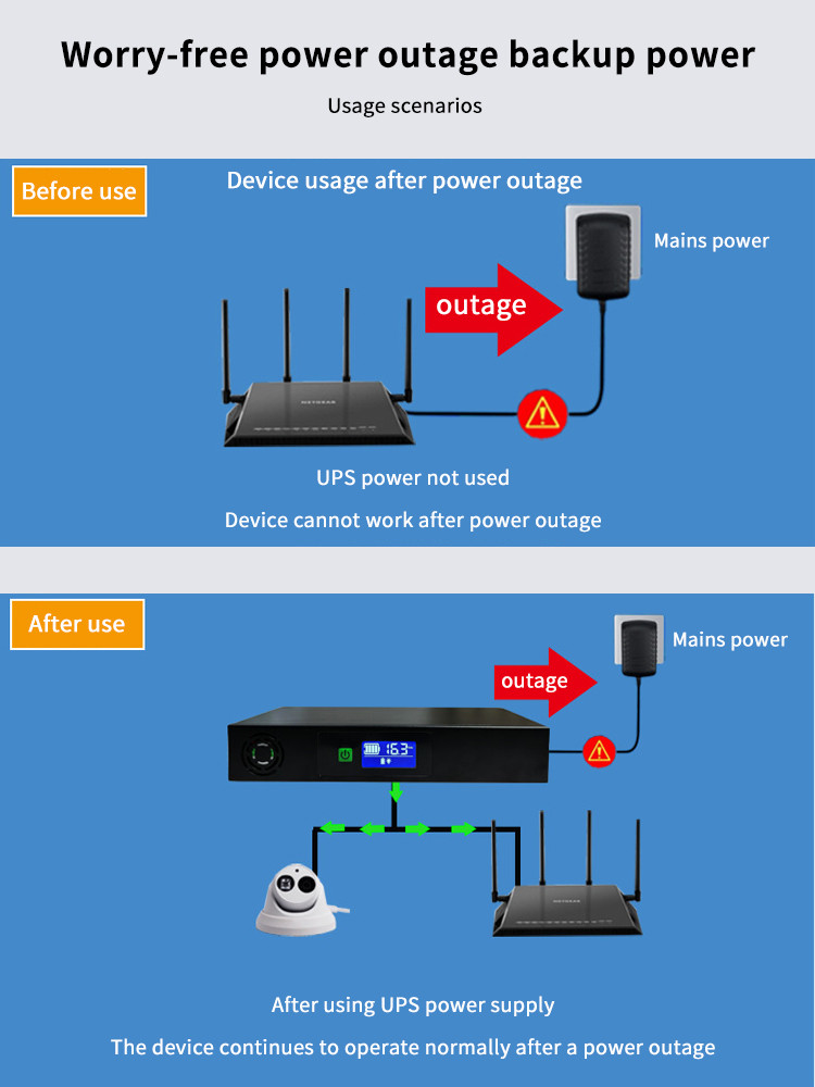 DC 60w 17600-41600mah UPS Backup Power For Laptop And Wifi Router
