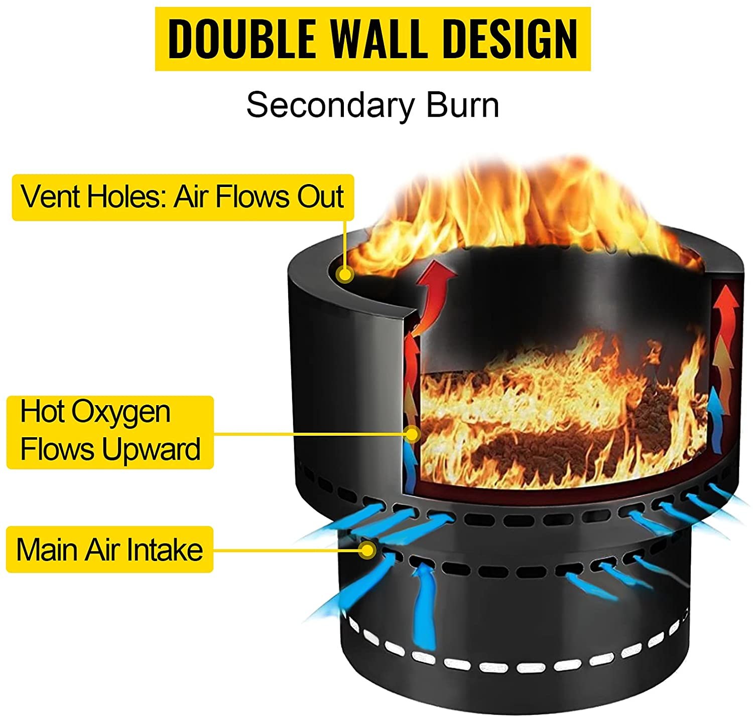 Black Stainless Steel Flame Genie Portable Wood Pellet Camping Stove Smoke Free
