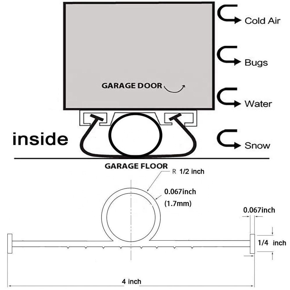 Roll Up Garage Door Bottom Rubber Seal Strip with Fast Lead Time in White