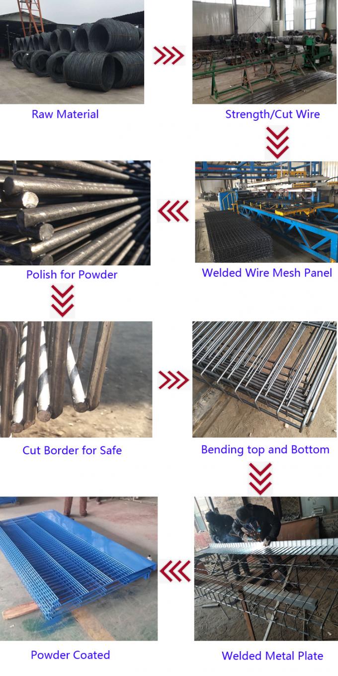 Temporary Edge Falling Protection Fence System for Construction Contractors