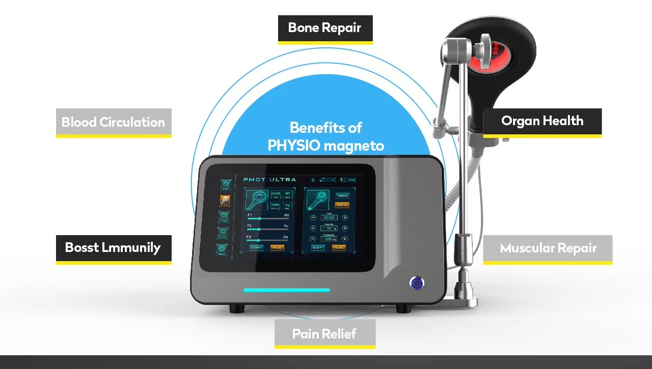 Pain Relief Magnetic Transduction with Diode Laser Magneto Terapia Device