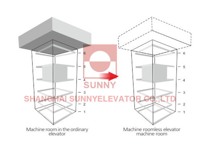 450kg Roomless Residential Small Passenger Elevator Lift For Homes