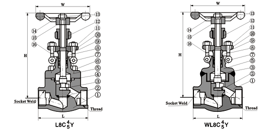 Forged Steel Flanged Globe Valve 800lbs And Trim By 13CR , Connect As NPT / SW Body By A105 2