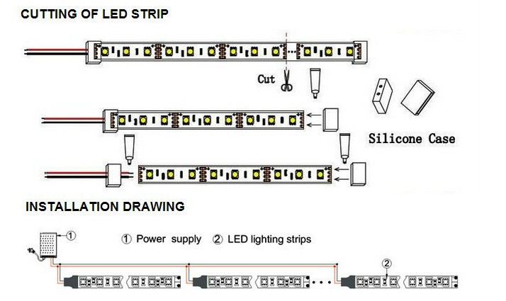 Super bright SMD3528 96leds/m led strip light