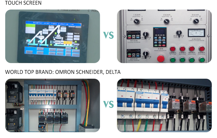 Automatic PLC Controlled Full Production Line for Dry Dog Pet Food Processing Machine