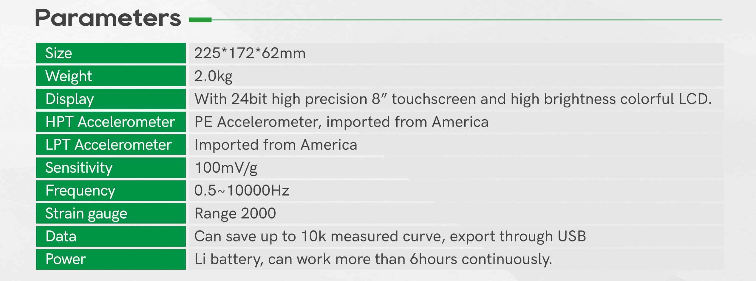 Low Strain Dynamic Pile Testing Equipment Astm D5882 Standard