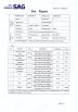 Charm Aroma Environmental Technology Co., Ltd. Certifications