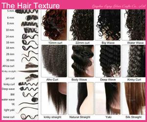 Qingdao Enjoy Hair Crafts Co., Ltd