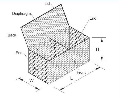Triple Twist Stone Filled Woven Wire Gabion Baskets 2x1x1m 245g/M2 Zinc Coating