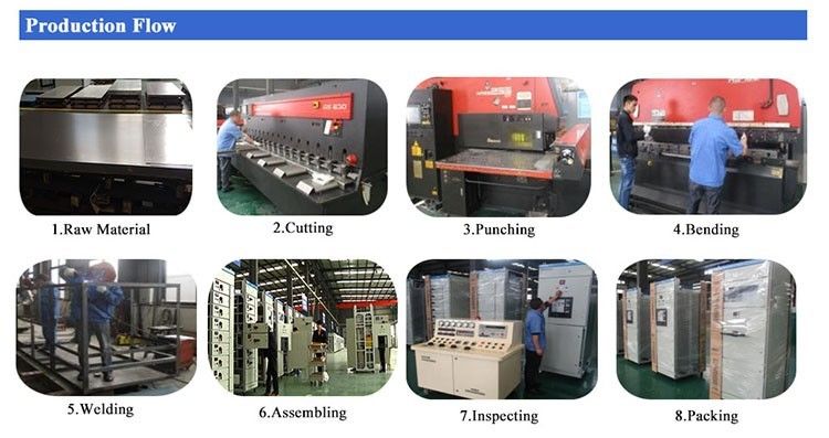 GGD intelligent motor control mcc panel