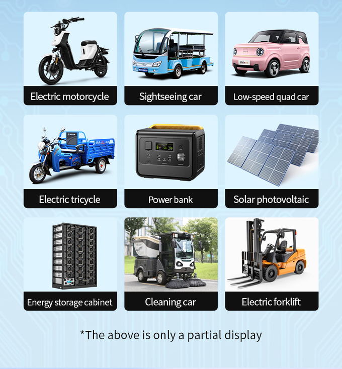 Enerkey Smart Active Balancer 4A 2S-24S LTO Lithium Battery Balancer For E-bike