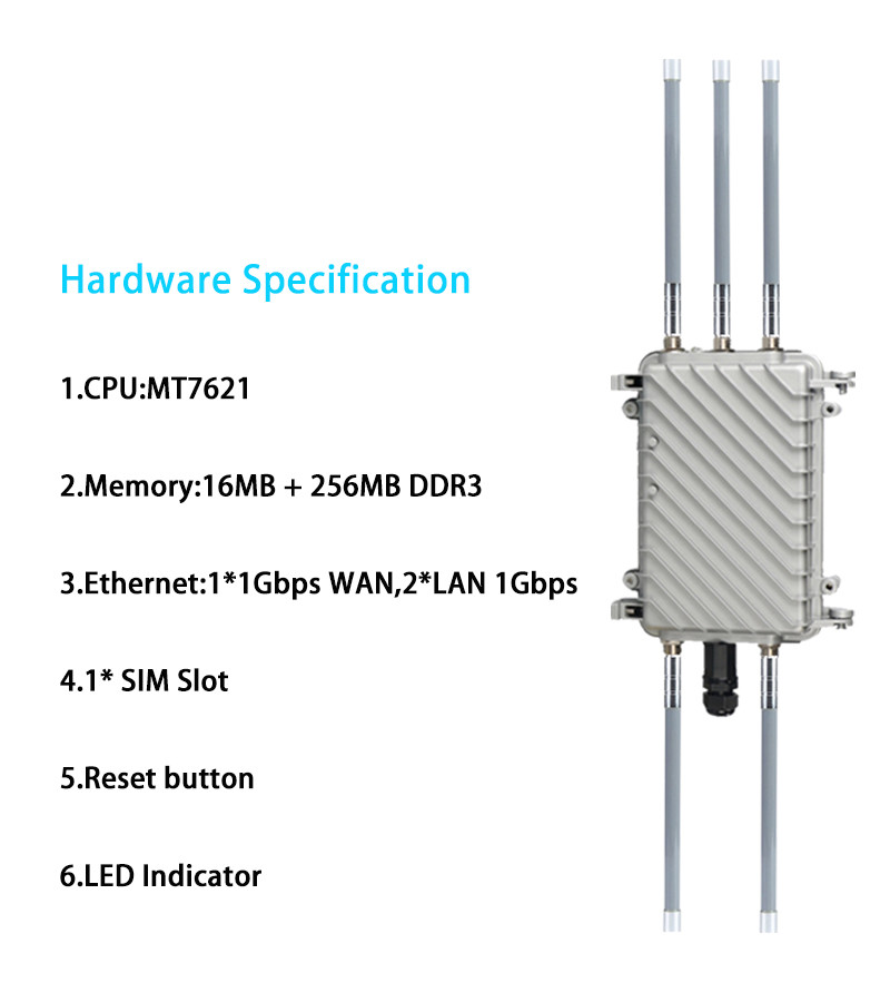 256MB DDR3 5G Outdoor Router 4g 5g Wifi Router POE Power Supply