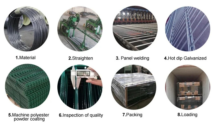 656 Double Wire Anti-Climb Security Fence 1.2M Red Road Fence Powder Coated