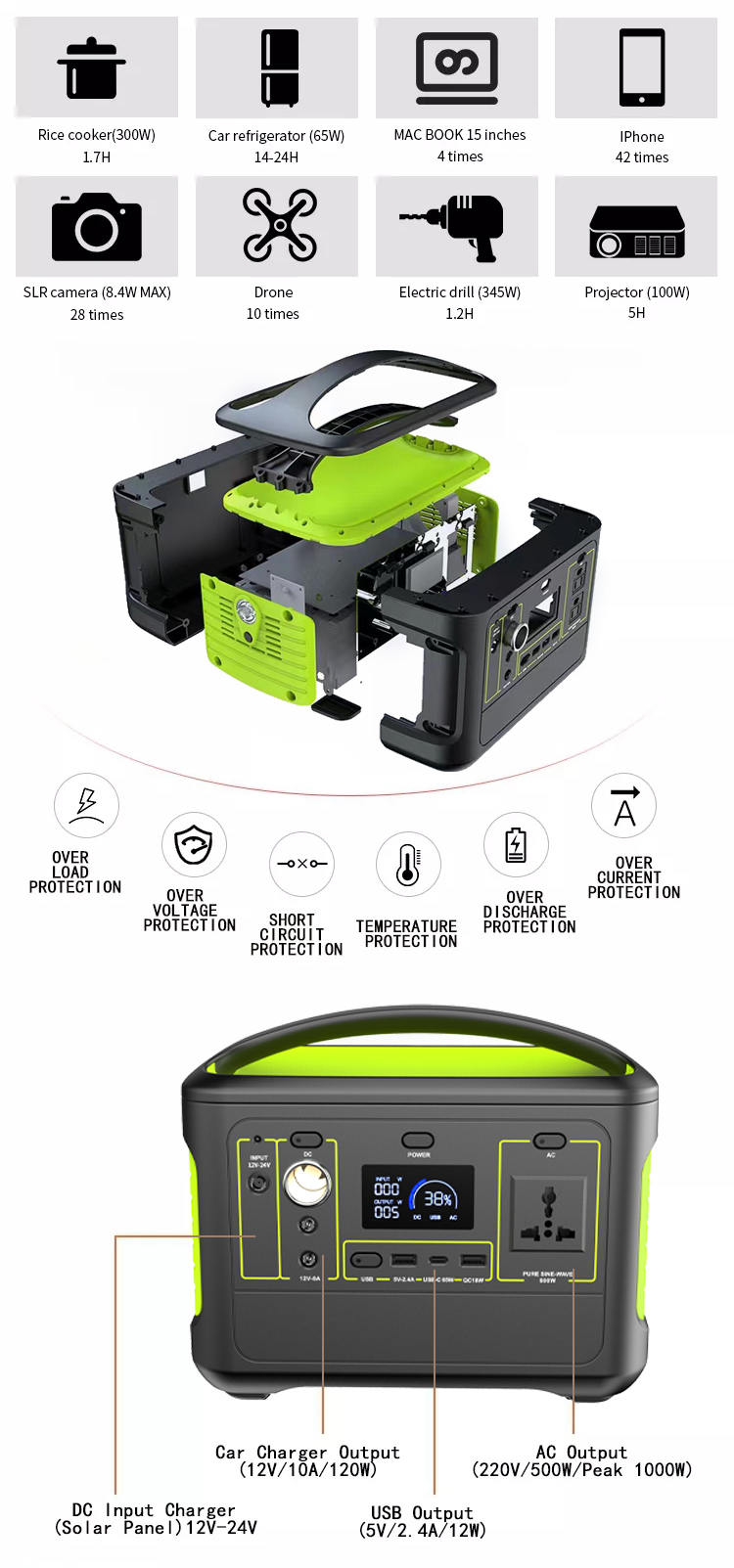 LiFePO4 Lithium Battery OEM ODM 1000W 2000W 3000W AC DC 150000mAh USB Portable Power Station For Travel Laptop Car Jump