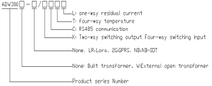 Acrel Wireless Energy Meter / ADW300 Din Rail Mounted Kwh Meter For Distribution Box