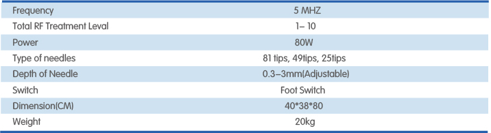 RF technology wrinkle removal double handles RF microneedle machine 0.3-3mm needle depth control machine in big sale