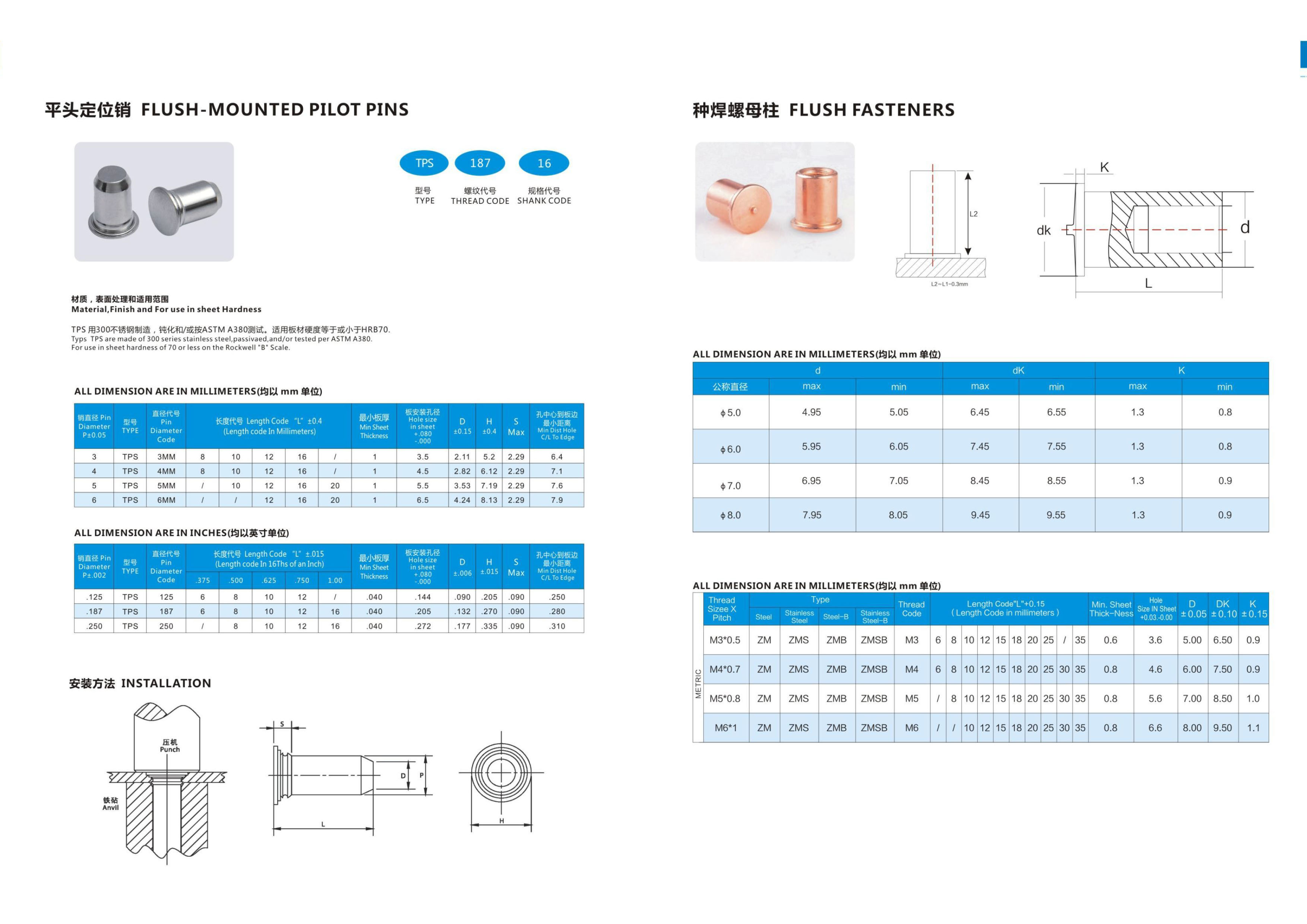 Stainless Steel Rivets Floating Self-Clinching Fasteners Use for Frame Screw Customized Service