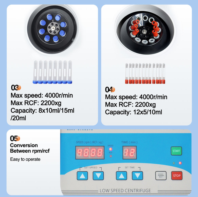 TD4D Low Speed PRP Centrifuge Leading Bench Top Solution for Blood Separation of Platelet-Rich Plasma