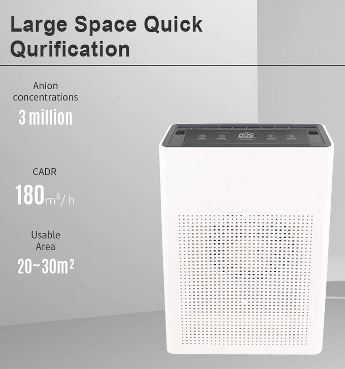 40W HEPA Carbon Filter Air Purifier 220M3/H Remote Control