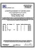 Zhejiang flat Glass CO.,LTD Certifications