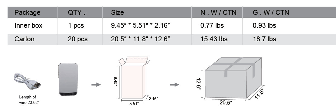 Portable Jewelry, Phone Stelirization Box 360° 3-5min Disinfection 99.9% Sterilizing