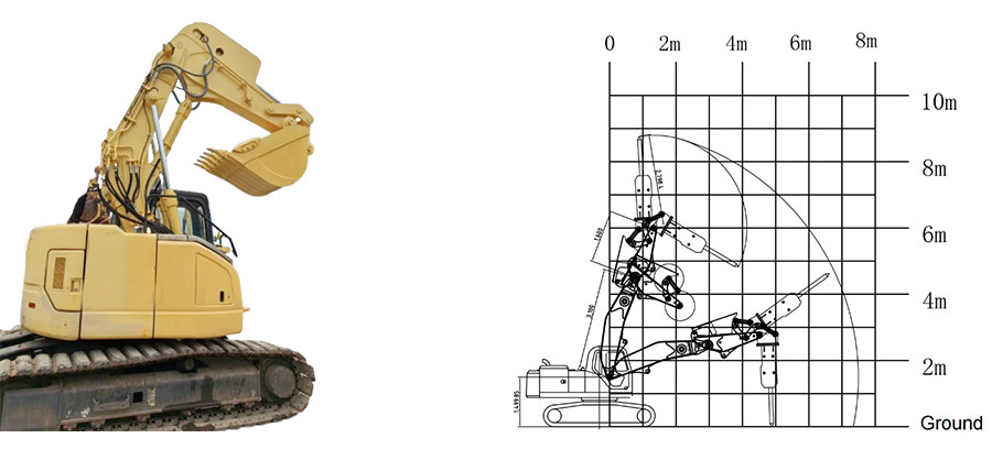 Excavator Tunnel Arm With Better Welding Performance