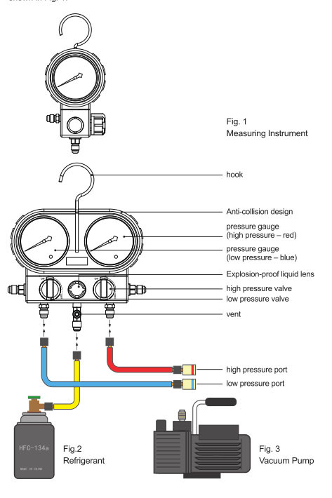 SAE Commercial Refrigeration Repair Parts , Aluminum Alloy Digital Hvac Gauges