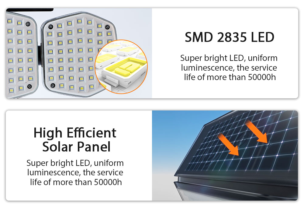208LED 2500LM Solar Motion Sensor Wall Light 6500K ABS 7W