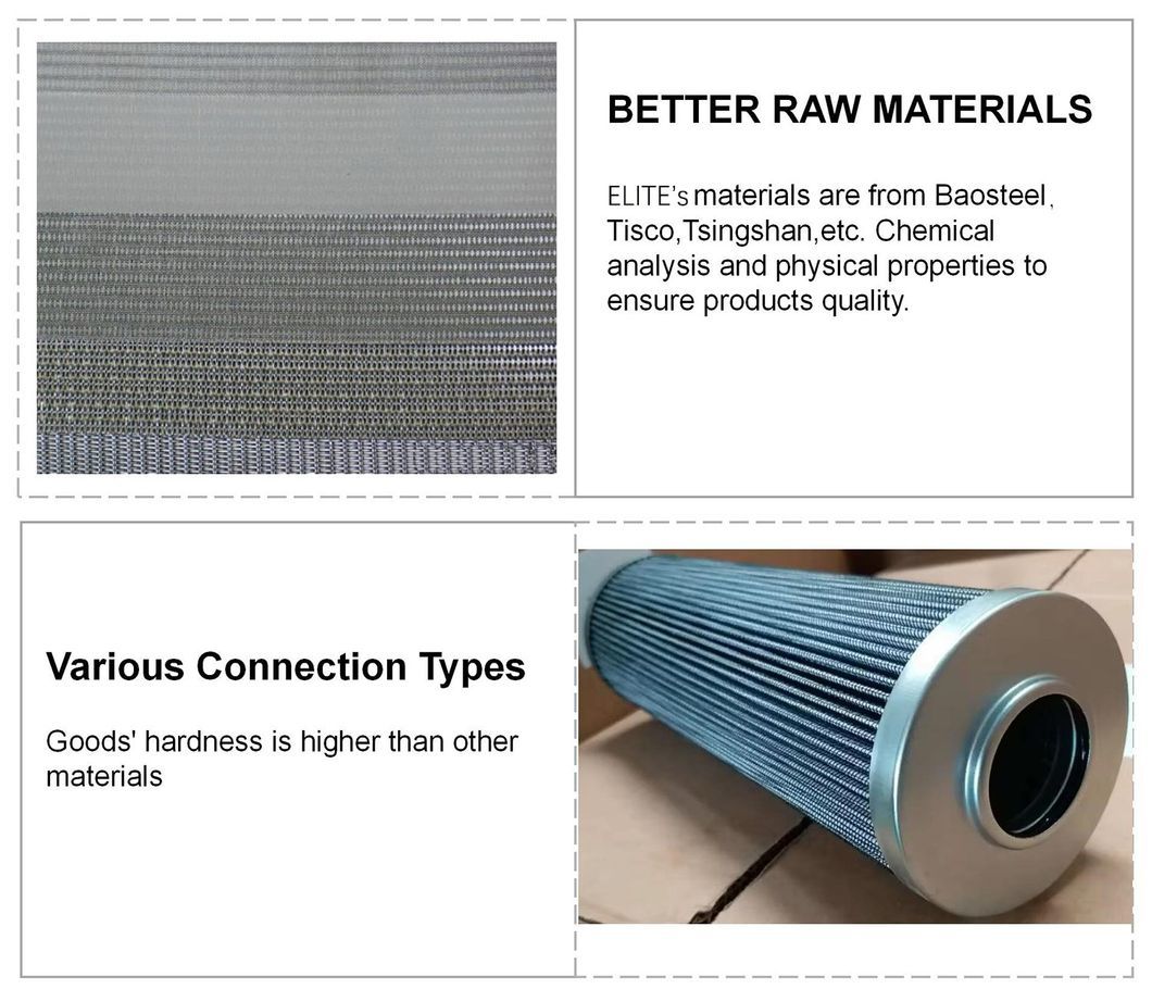 Stainless Steel 304 Metal Mesh Filter Element Backwash Oil Filter